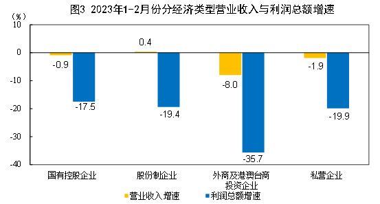 工商注册官方网